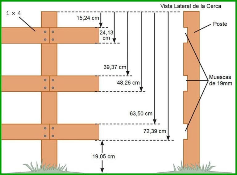 Cómo hacer una cerca de madera paso a paso (Instrucciones + PDF gratis)